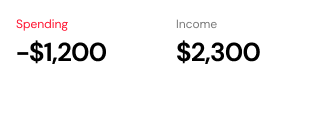 spending & income